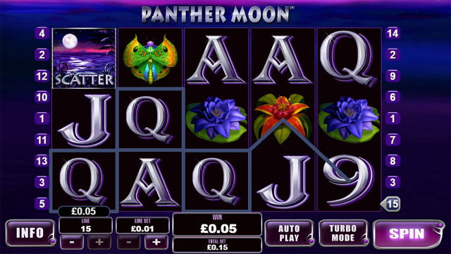 Популярный слот Panther Moon
