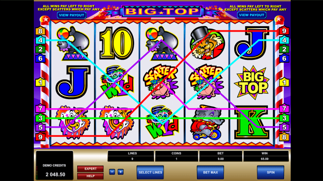 Игровой автомат Big Top
