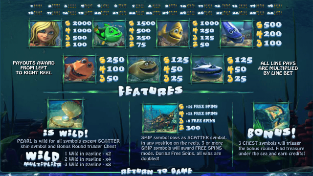 Онлайн аппарат Under The Sea