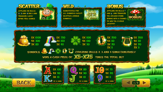 Игровой автомат Land Of Gold