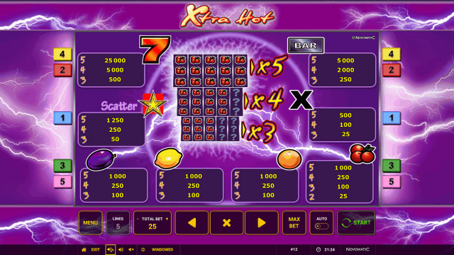 Игровой аппарат Xtra Hot