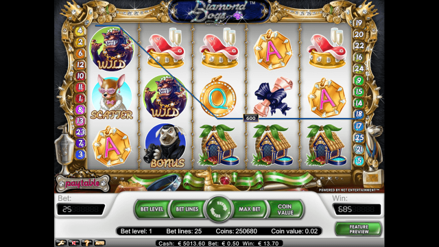 Игровой автомат Diamond Dogs