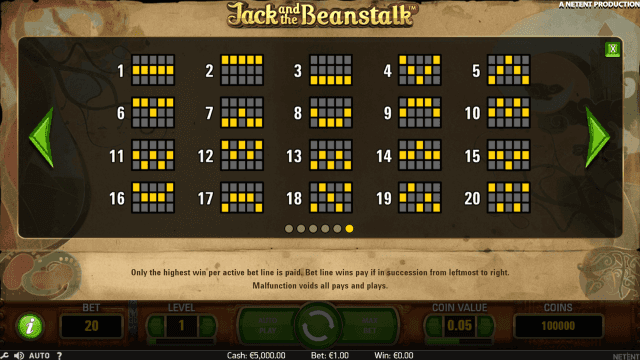 Популярный автомат Jack And The Beanstalk