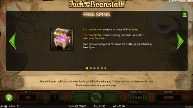 Игровой автомат Jack And The Beanstalk