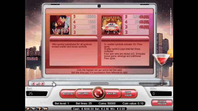 Игровой аппарат Hot City