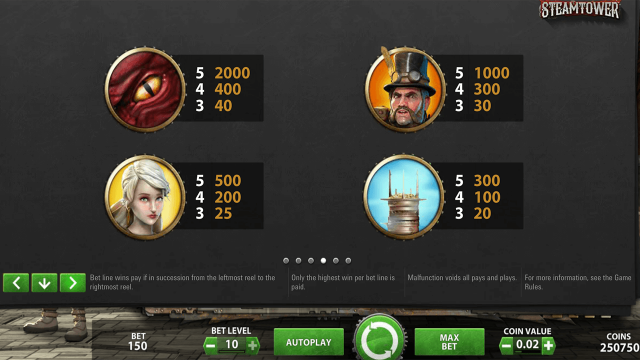 Онлайн слот Steam Tower