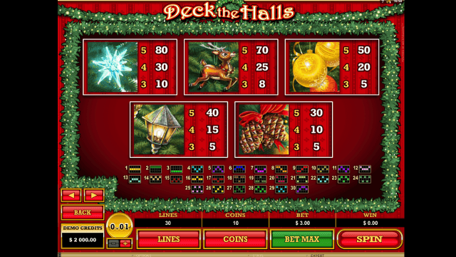 Популярный аппарат Deck The Halls