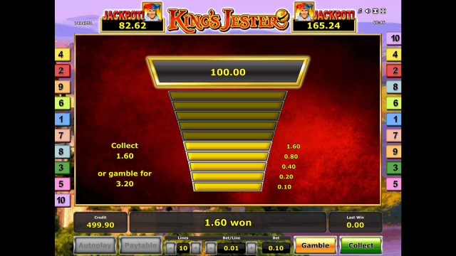 Игровой аппарат King's Jester