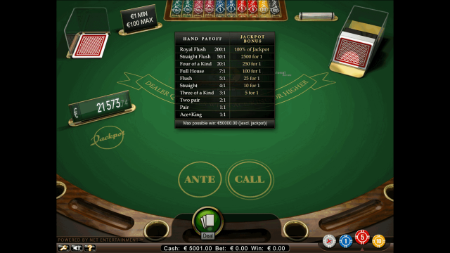 Игровой автомат Caribbean Stud Poker Professional Series