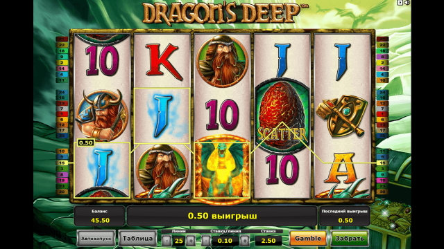 Популярный слот Dragon's Deep
