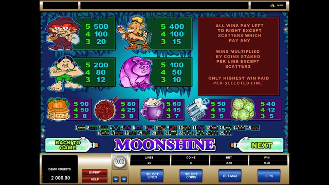 Популярный аппарат Moonshine