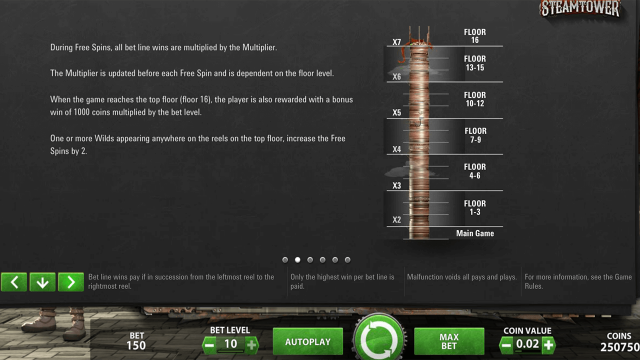 Онлайн слот Steam Tower