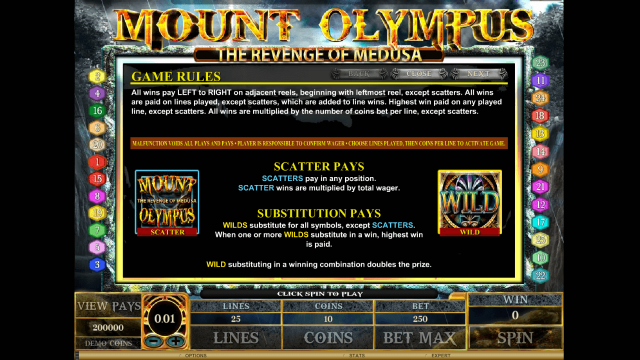 Популярный слот Mount Olympus - Revenge Of Medusa