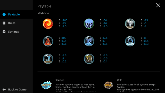 Игровой слот Mystery Planet