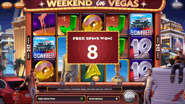 Онлайн аппарат Weekend In Vegas