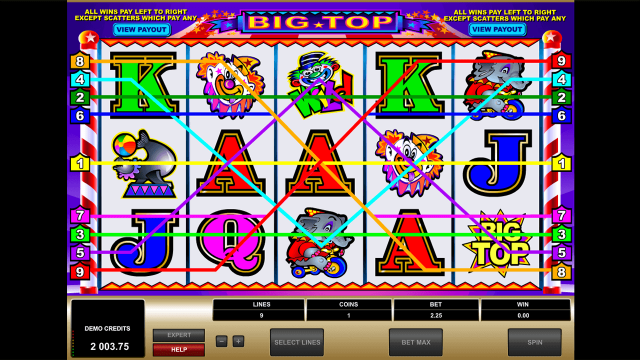 Игровой автомат Big Top