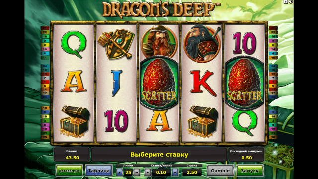 Онлайн автомат Dragon's Deep