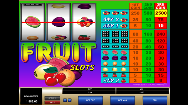 Онлайн слот Fruit Slots