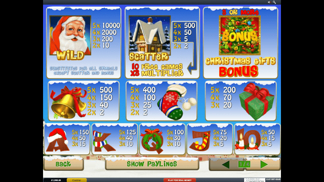 Онлайн слот Santa Surprise