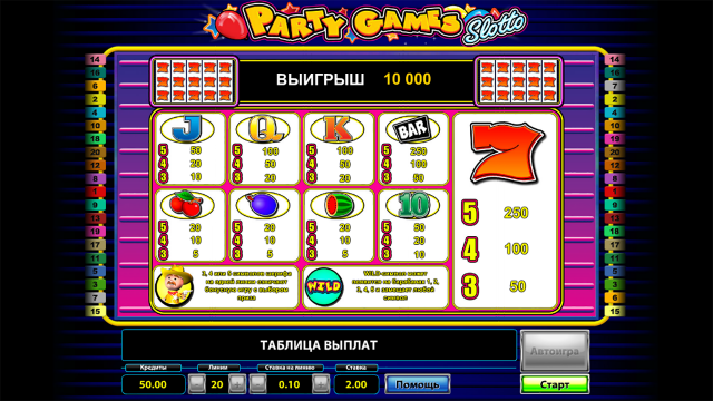 Игровой аппарат Party Games Slotto