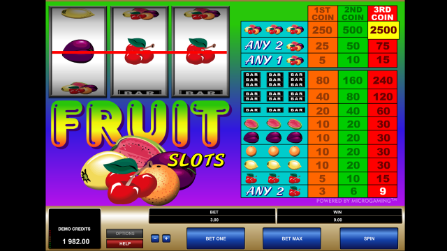 Игровой слот Fruit Slots