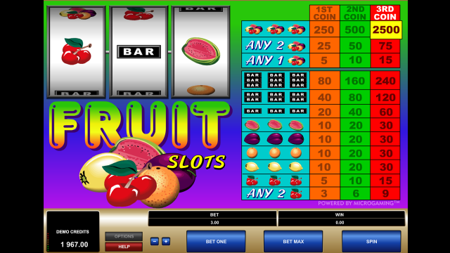 Популярный автомат Fruit Slots