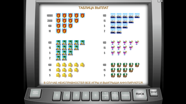 Онлайн аппарат Slot-O-Pol