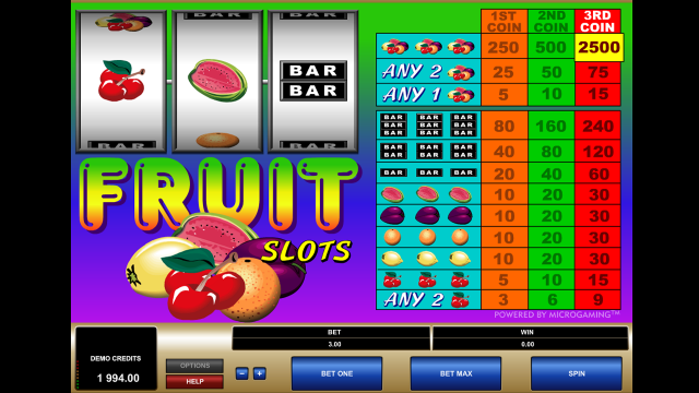 Игровой автомат Fruit Slots