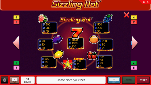 Популярный аппарат Sizzling Hot