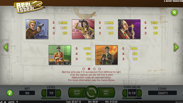Игровой слот Reel Steal