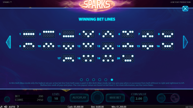 Популярный аппарат Sparks
