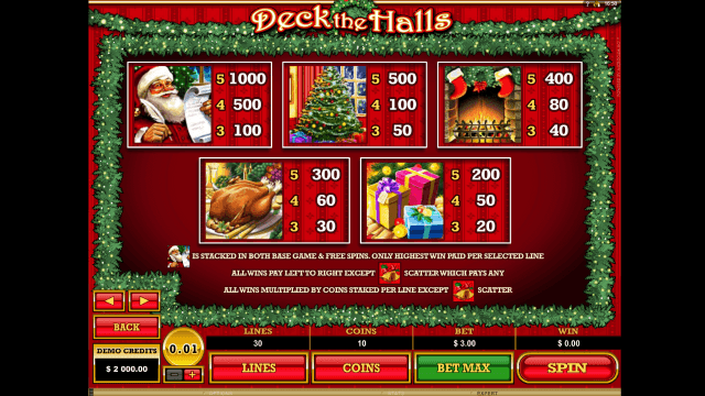 Игровой аппарат Deck The Halls