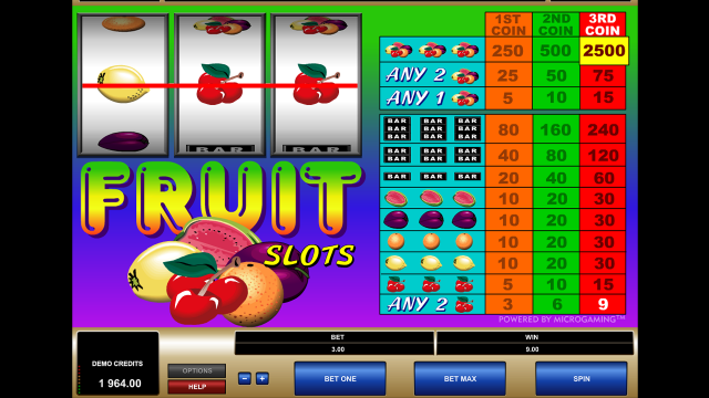 Онлайн аппарат Fruit Slots