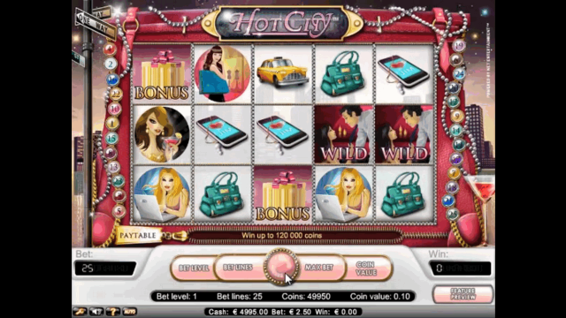 Популярный автомат Hot City