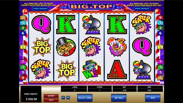 Популярный автомат Big Top