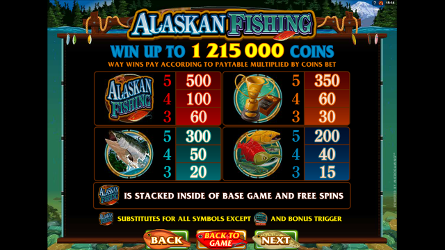 Онлайн автомат Alaskan Fishing