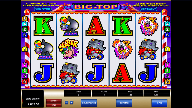 Игровой автомат Big Top