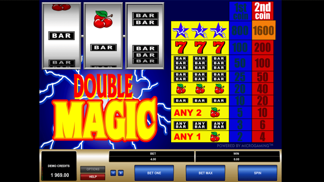 Популярный автомат Double Magic