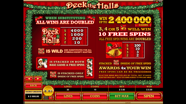 Онлайн слот Deck The Halls