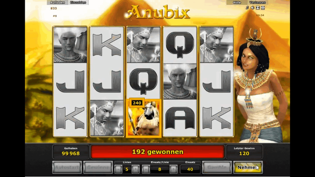 Онлайн аппарат Anubix