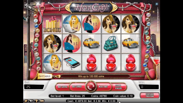 Онлайн аппарат Hot City