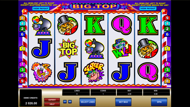 Популярный слот Big Top
