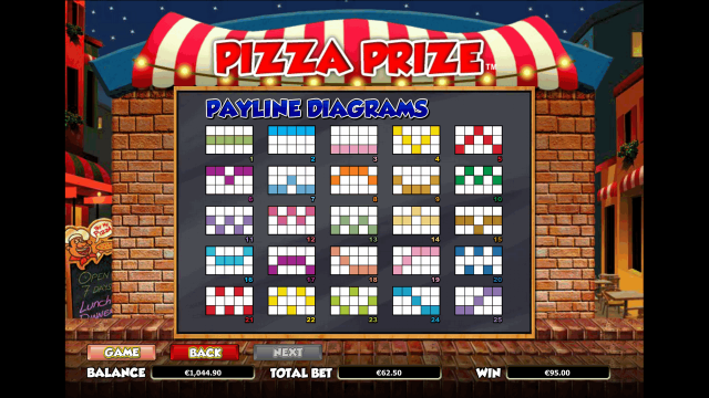 Игровой слот Pizza Fortuna