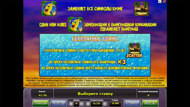 Популярный слот Banana Splash