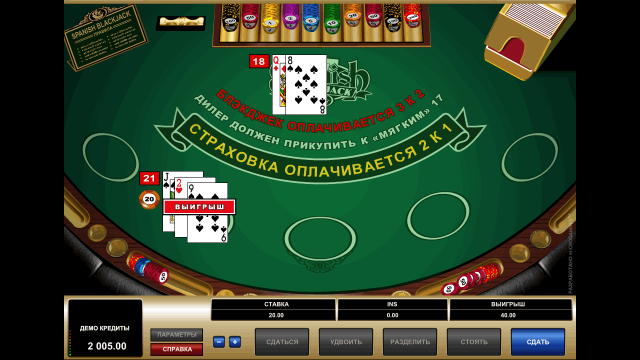 Популярный аппарат Spanish Blackjack