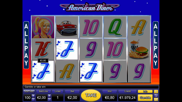 Популярный аппарат American Diner