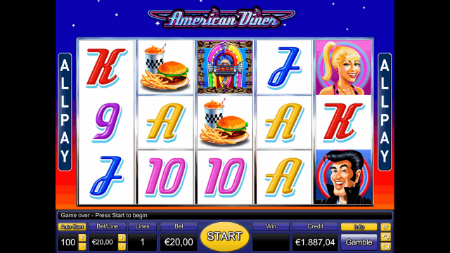 Игровой аппарат American Diner